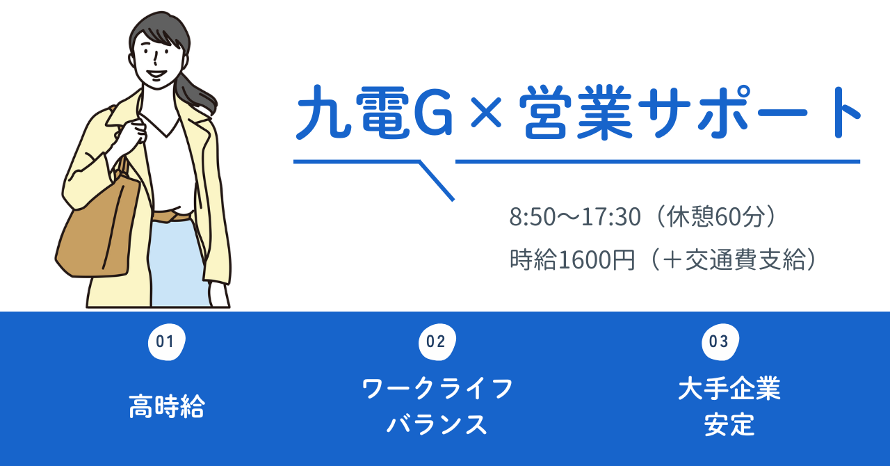 一般事務の画像